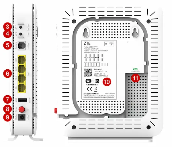 Router Livebox 6s ZTE (3)
