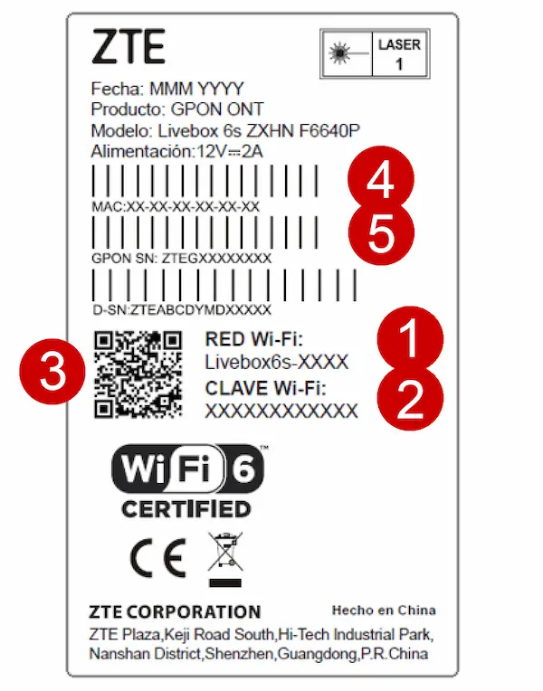 Router Livebox 6s ZTE (5)