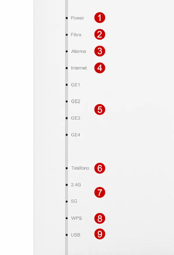 Router Livebox 6s ZTE (4)